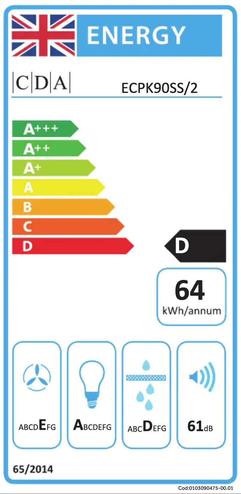 Page 1 of the manual Energy Label CDA ECPK90SS