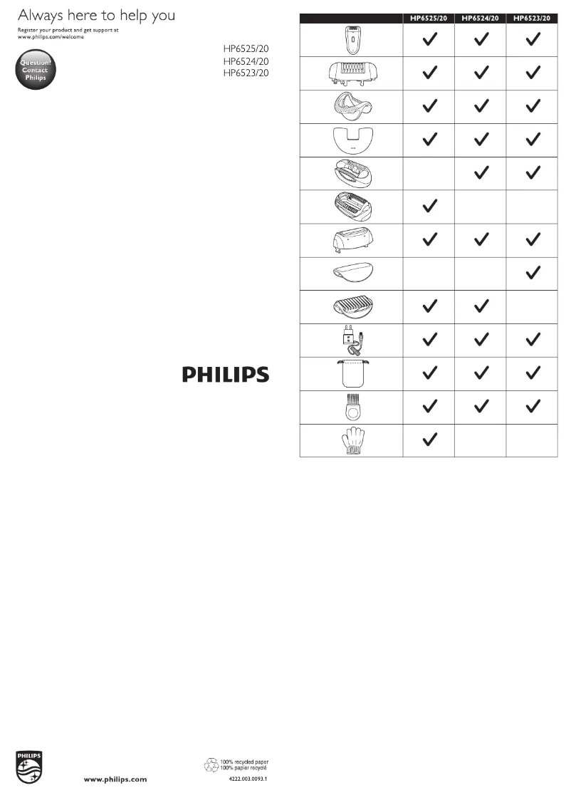 Page n°1 - Manuel utilisateur Philips Satinelle HP6525