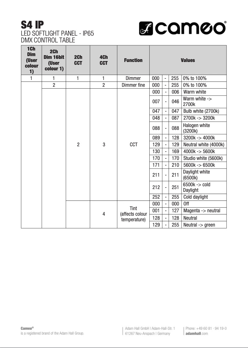 Page 1 of the manual Technical Sheet Cameo S4 IP