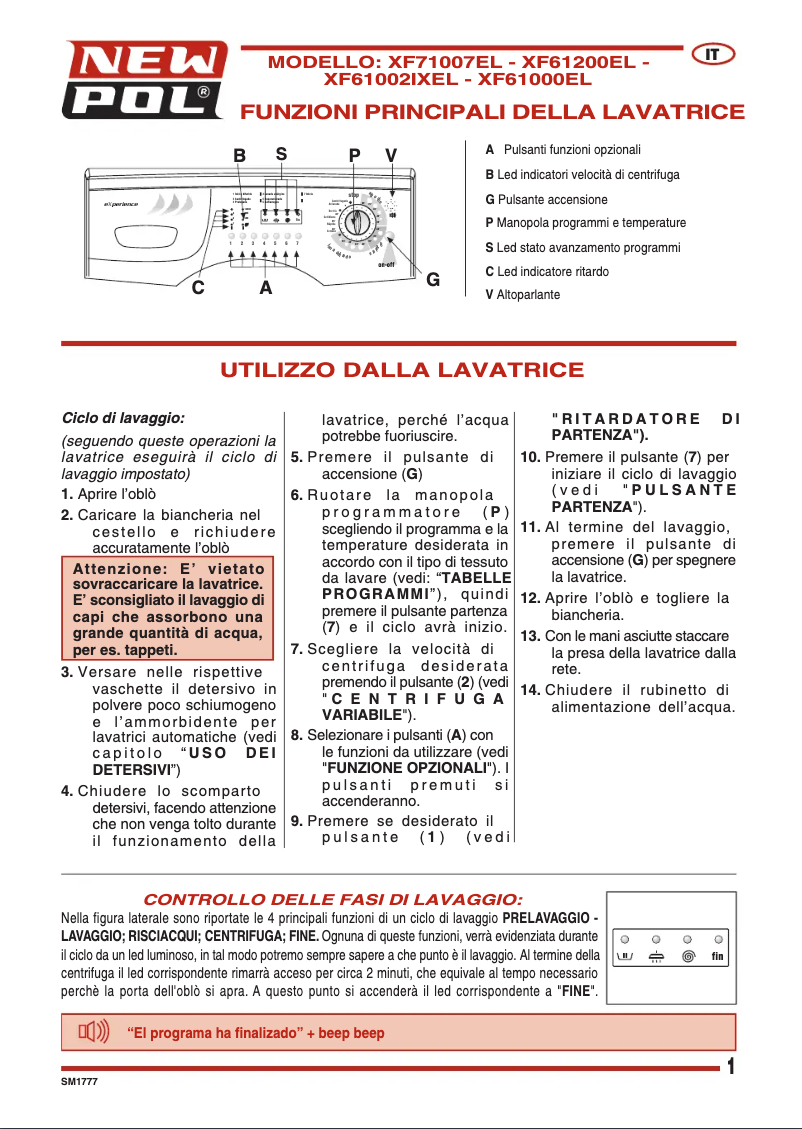 Page 1 de la notice Manuel utilisateur New Pol XF6 1002IXEL