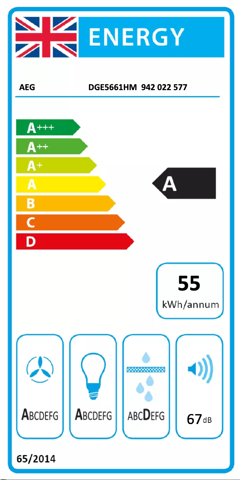 Page 1 de la notice Label énergétique AEG DGE5661HM