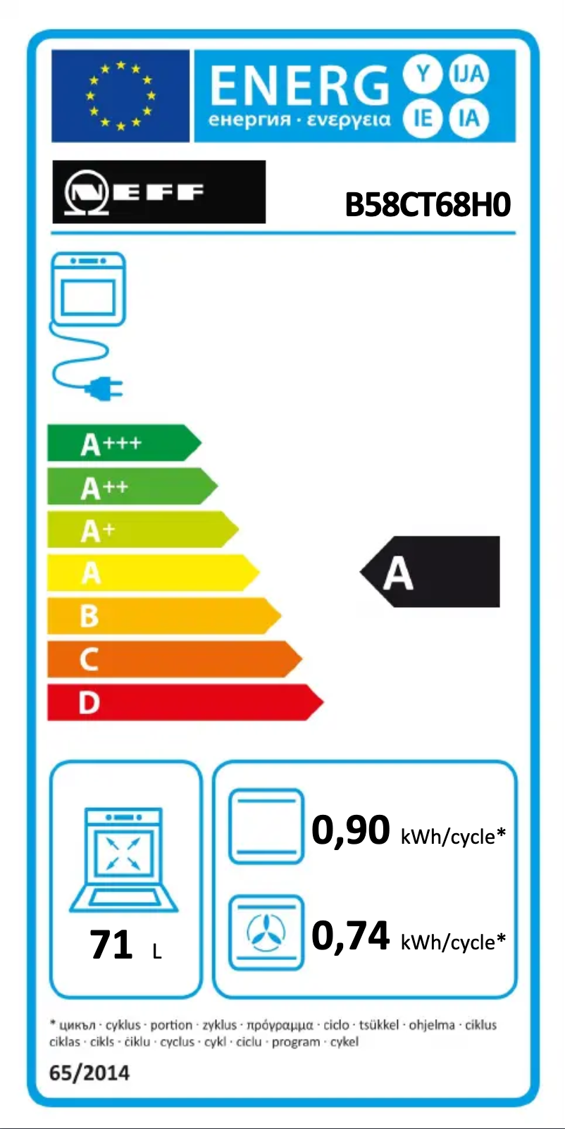 Page 1 of the manual Energy Label Neff B58CT68H0