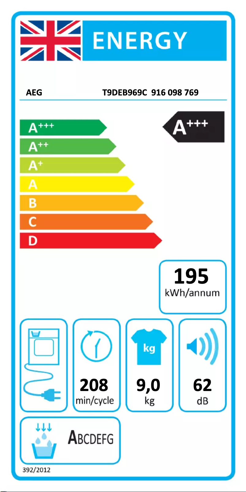 Página 1 del manual Etiqueta energética AEG T9DEB969C