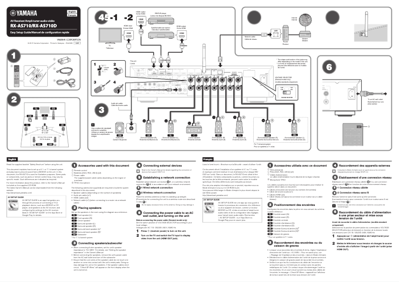 Page 1 de la notice Guide d'installation Yamaha RX-AS710D