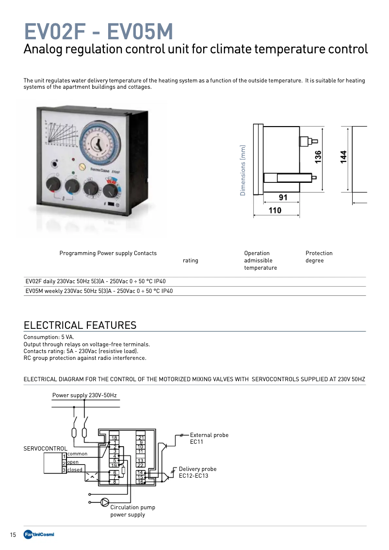 Page 1 de la notice Fiche technique Fantini Cosmi EV02F
