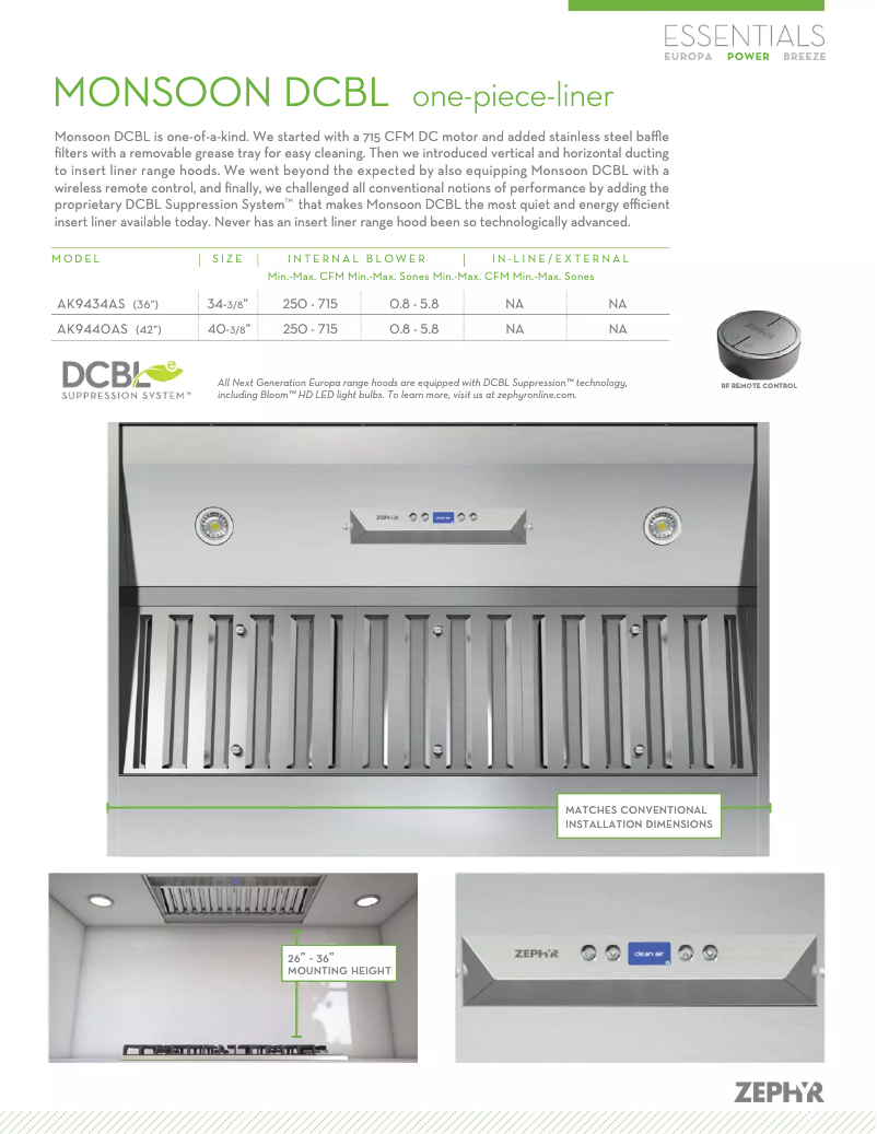 Página 1 del manual Ficha técnica Zephyr AK9434AS
