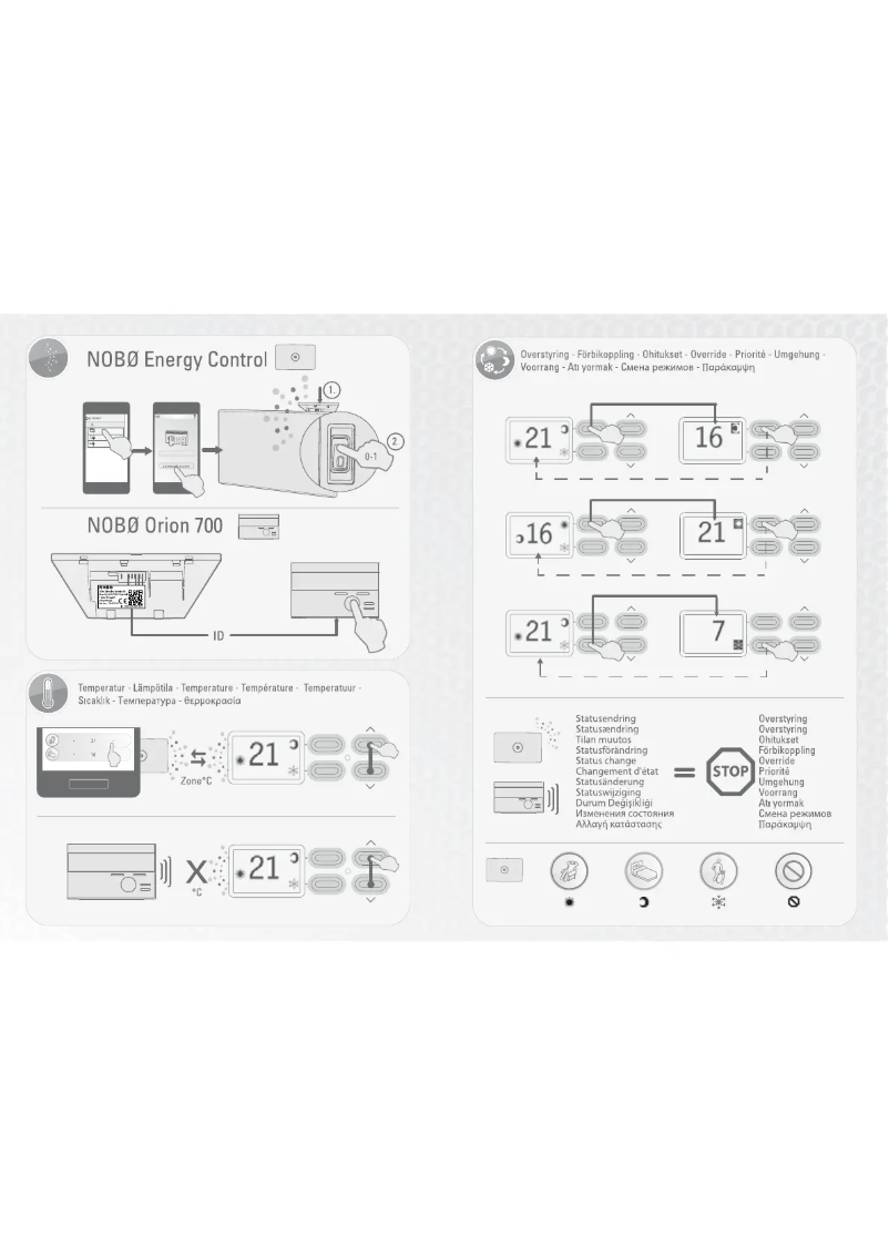 Page 1 de la notice Manuel utilisateur Nobo NCU-2R