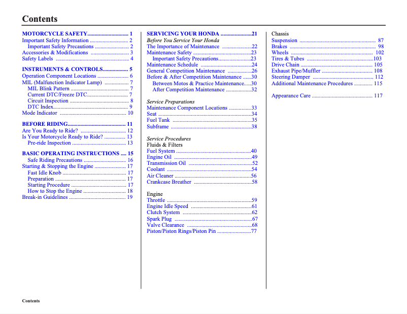 Page 1 of the manual User Manual Honda CRF250R (2015)