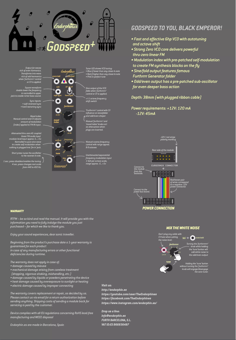 Page 1 de la notice Manuel utilisateur Endorphin.es Godspeed Thru-Godspeed+ Multi-Output VCO Module