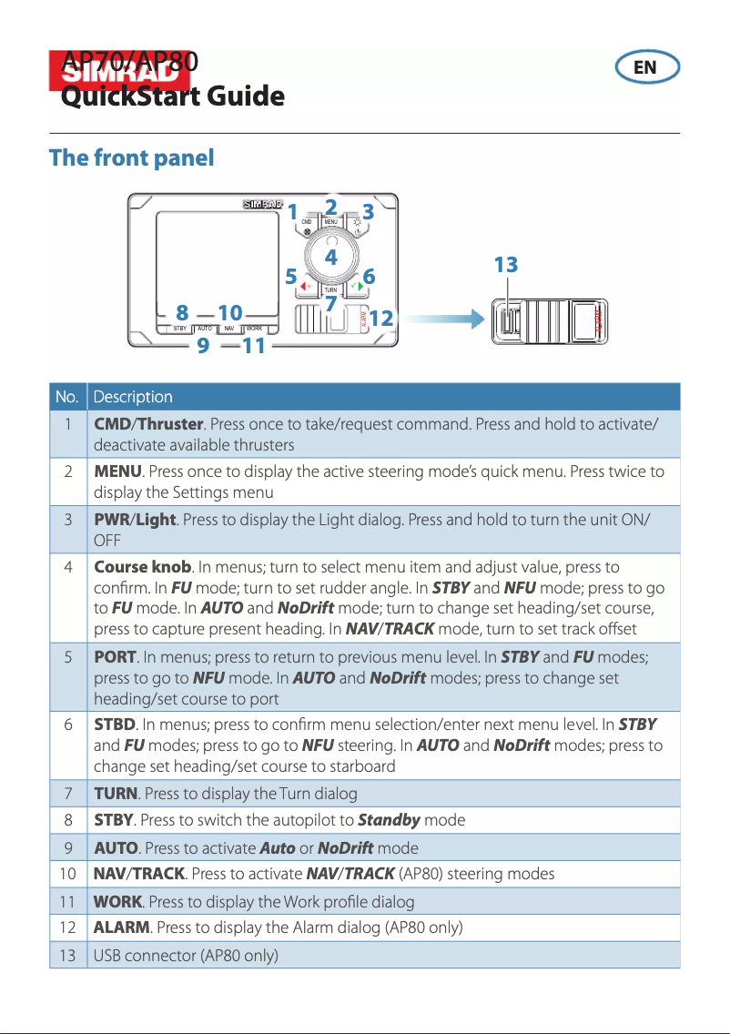 Page 1 de la notice Manuel utilisateur Simrad AP80 Autopilot