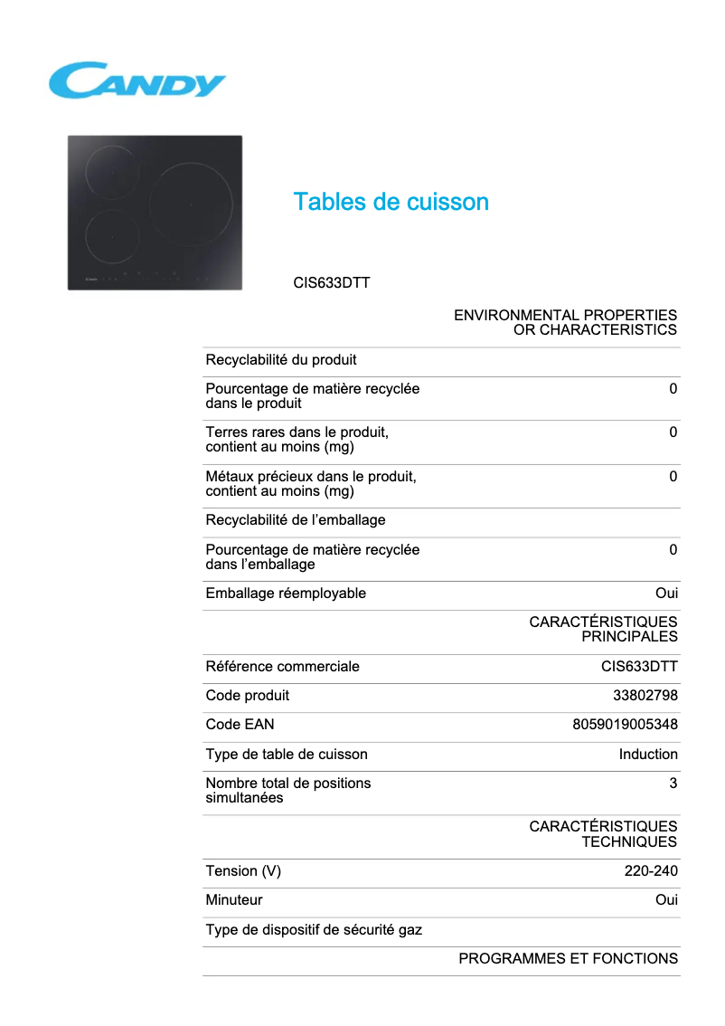 Page 1 of the manual Technical Sheet Candy CIS633DTT