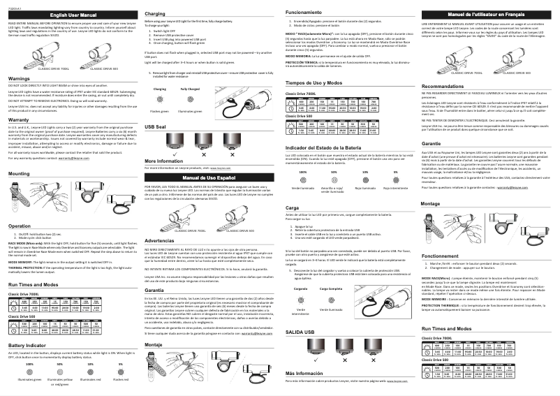 Page 1 de la notice Manuel utilisateur Lezyne Classic Drive
