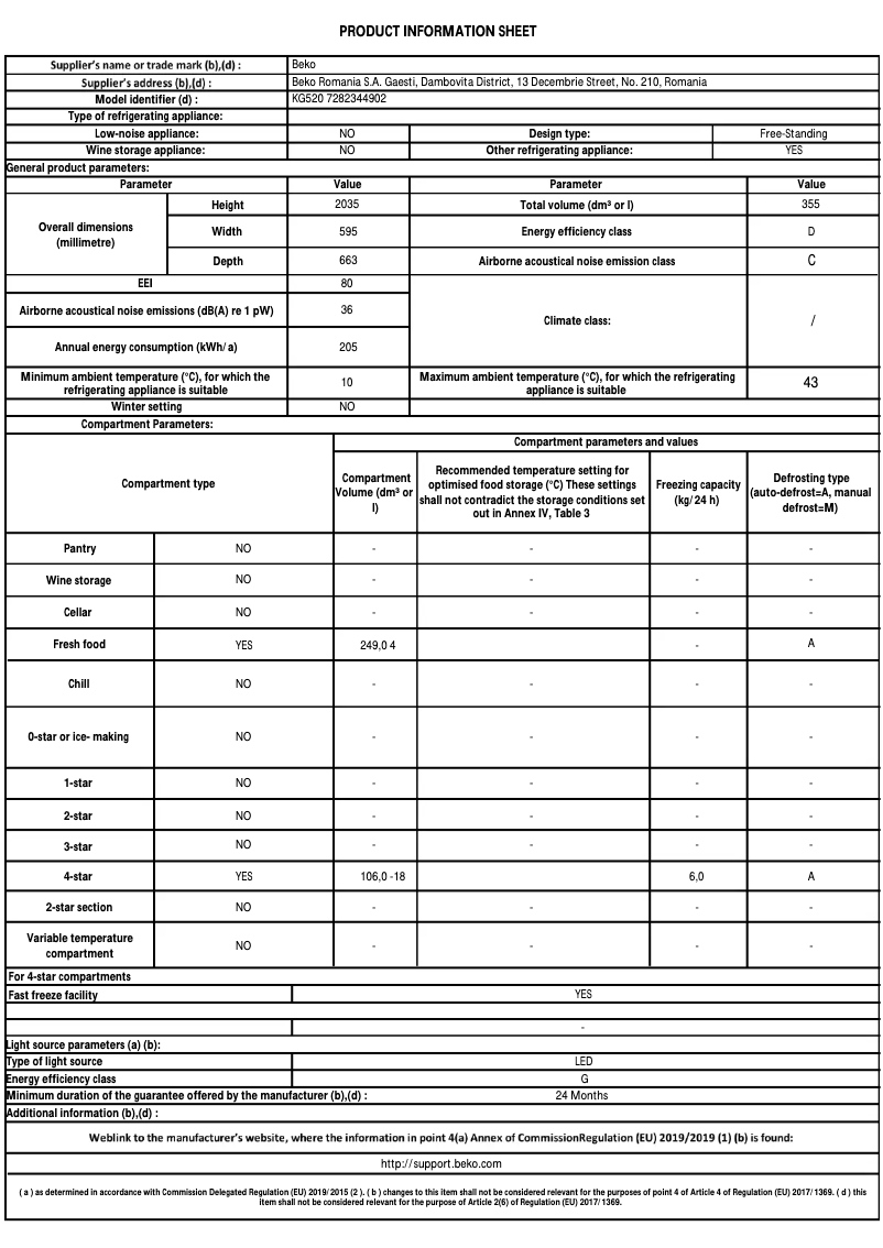 Page 1 de la notice Fiche technique Beko KG520