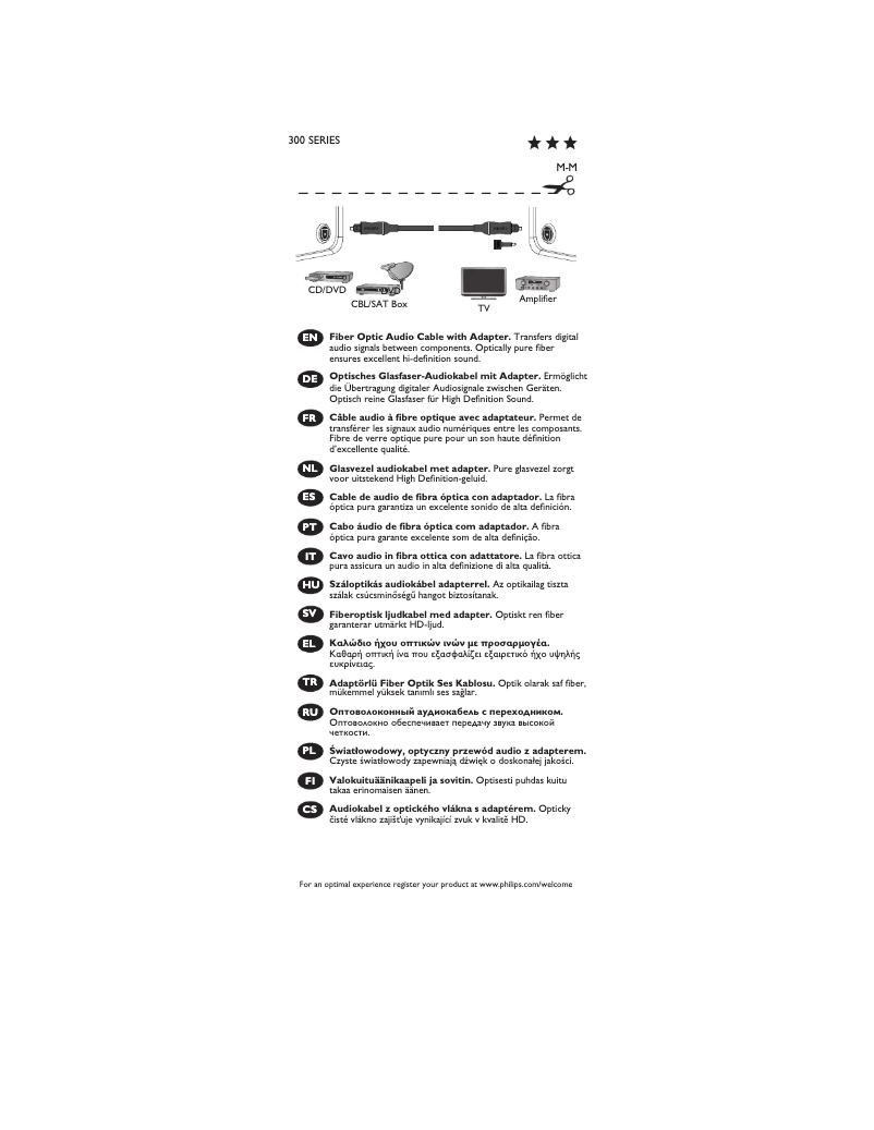 Página 1 del manual Manual de usuario Philips SWA7302S