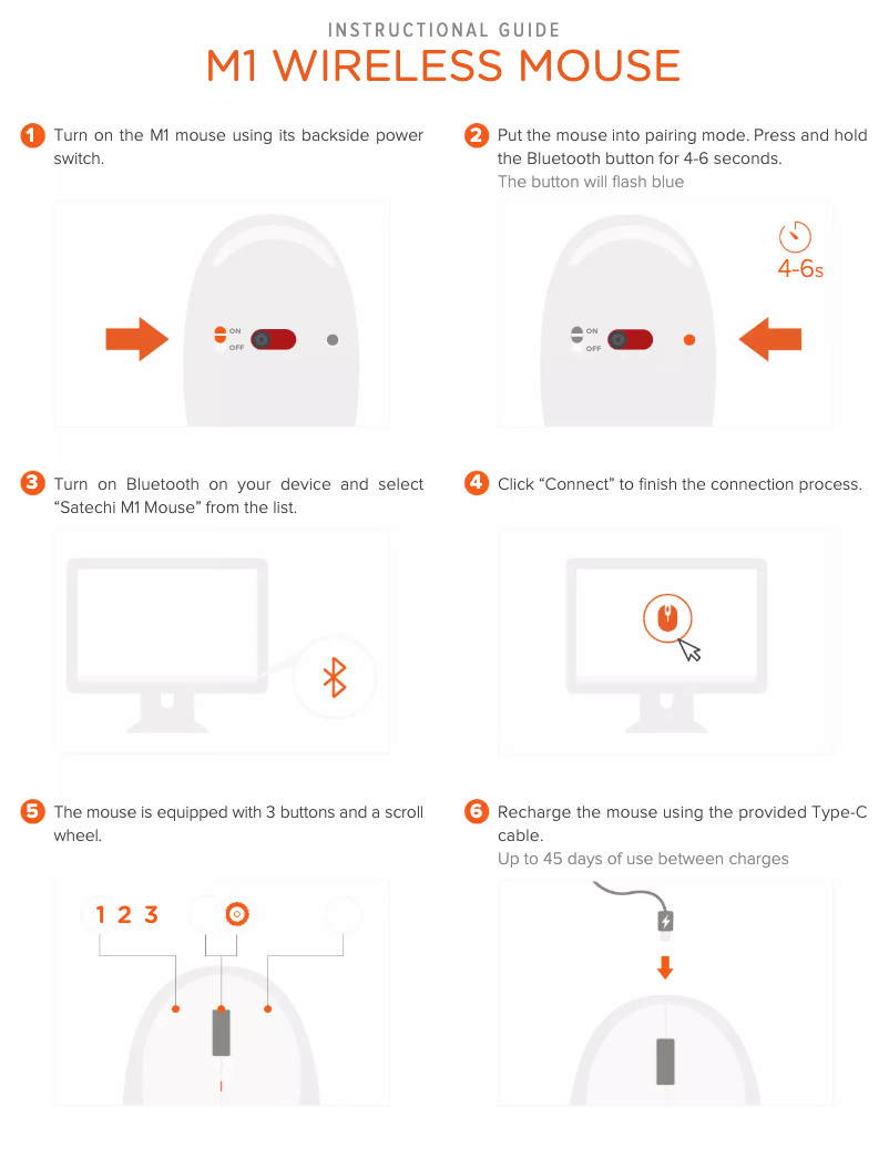 Page 1 de la notice Manuel utilisateur Satechi M1