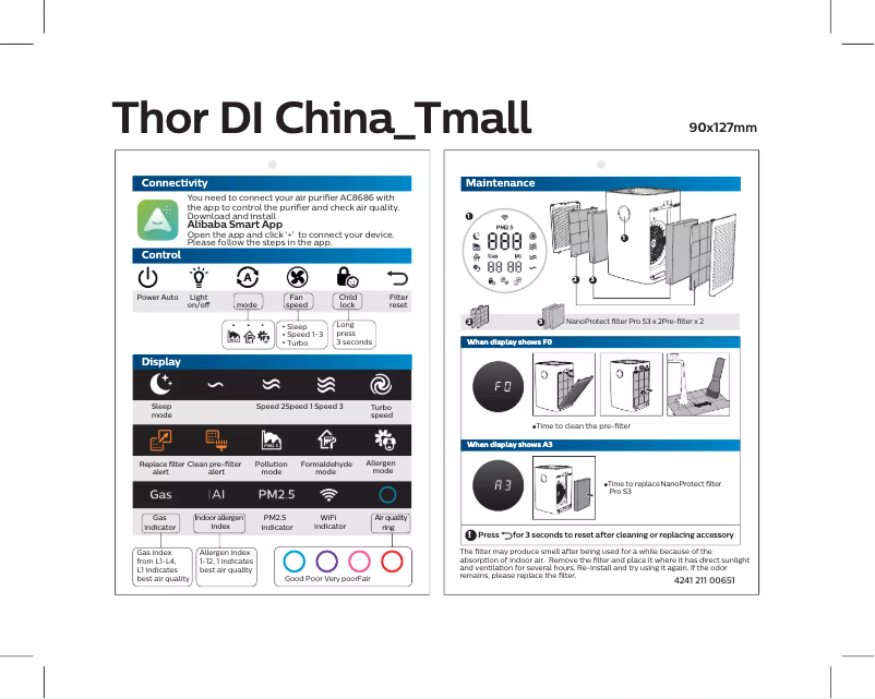 Página 1 del manual Guía de inicio rápido Philips AC8686