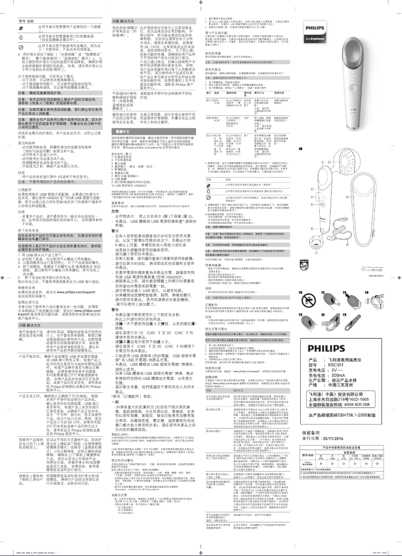 Página 1 del manual Manual de usuario Philips Eye Brightener BSC301