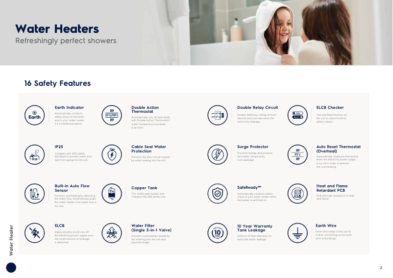 Page 1 de la notice Manuel utilisateur Electrolux EWE241KX-DWB6