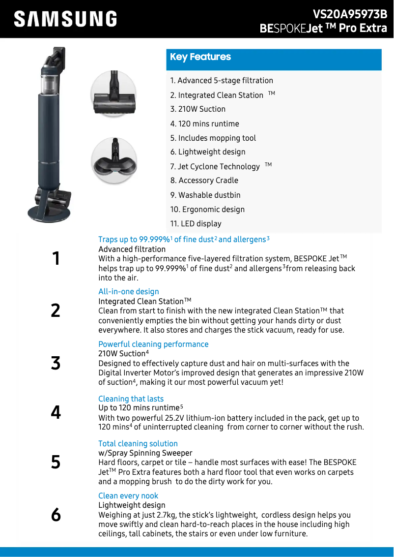 Página 1 del manual Ficha técnica Samsung VS20A95973B