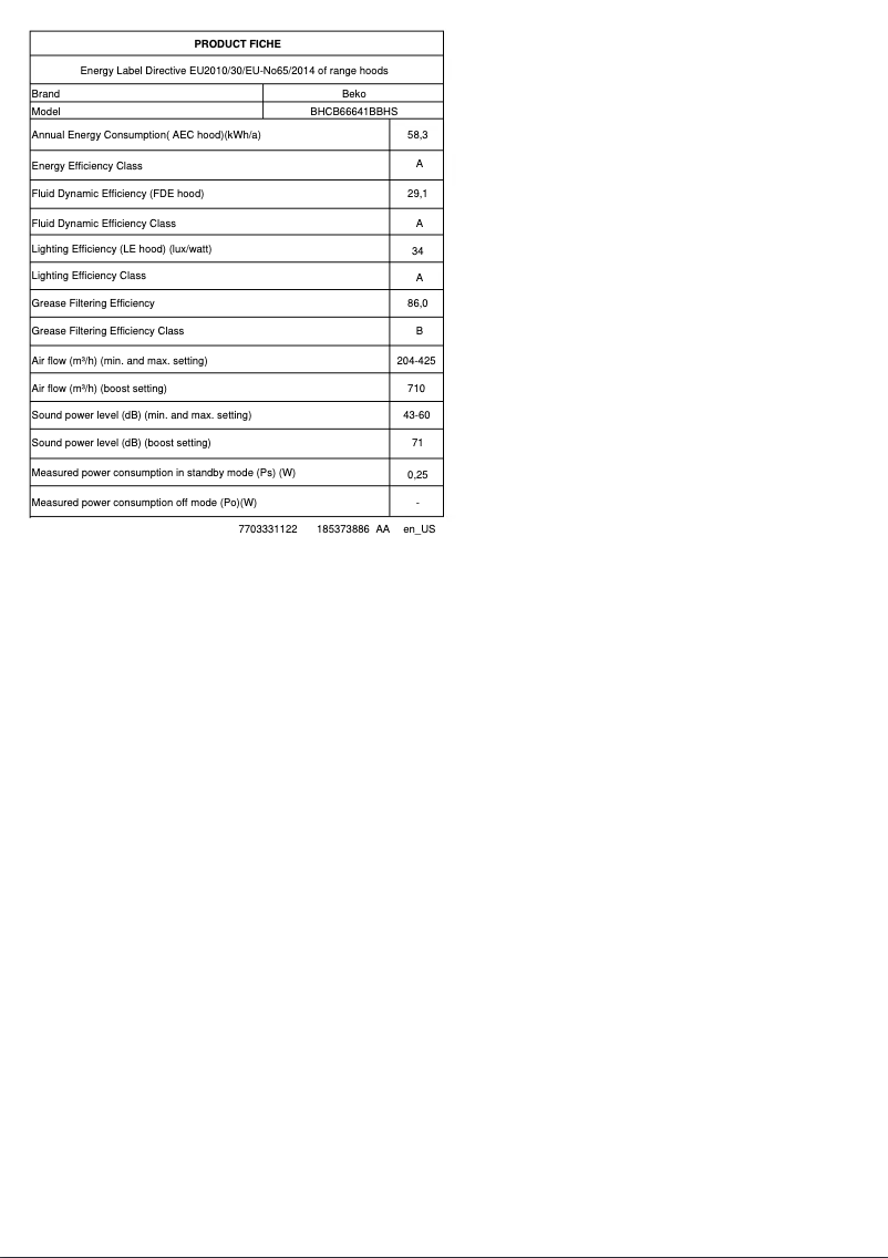 Page 1 de la notice Fiche technique Beko BHCB66641BBHS