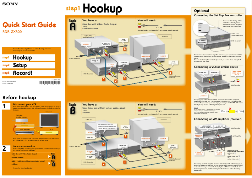 Page 1 of the manual Installation Guide Sony RDR-GX300