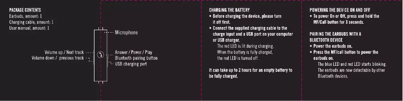 Page 1 of the manual User Manual Streetz HL-572