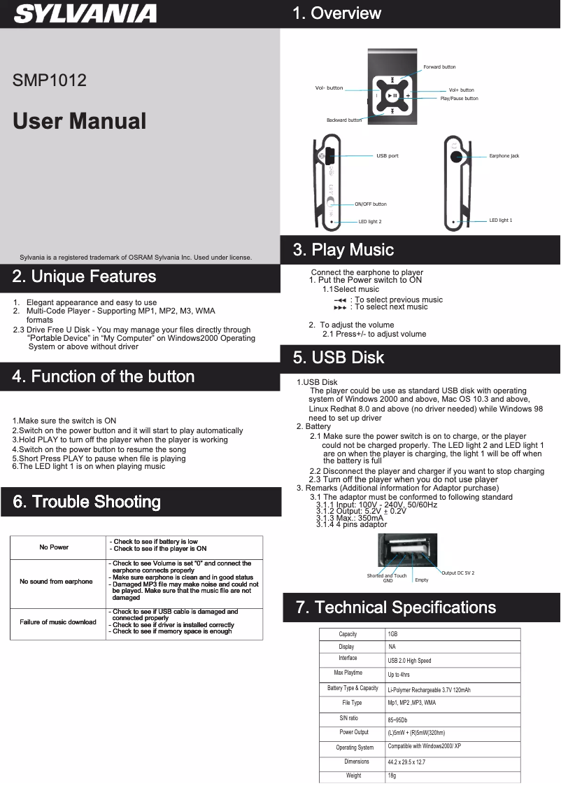 Page 1 de la notice Manuel utilisateur Sylvania SMP1012