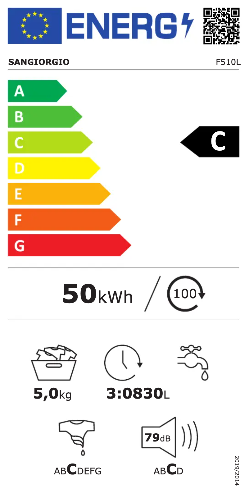 Página 1 del manual Etiqueta energética SanGiorgio F510L