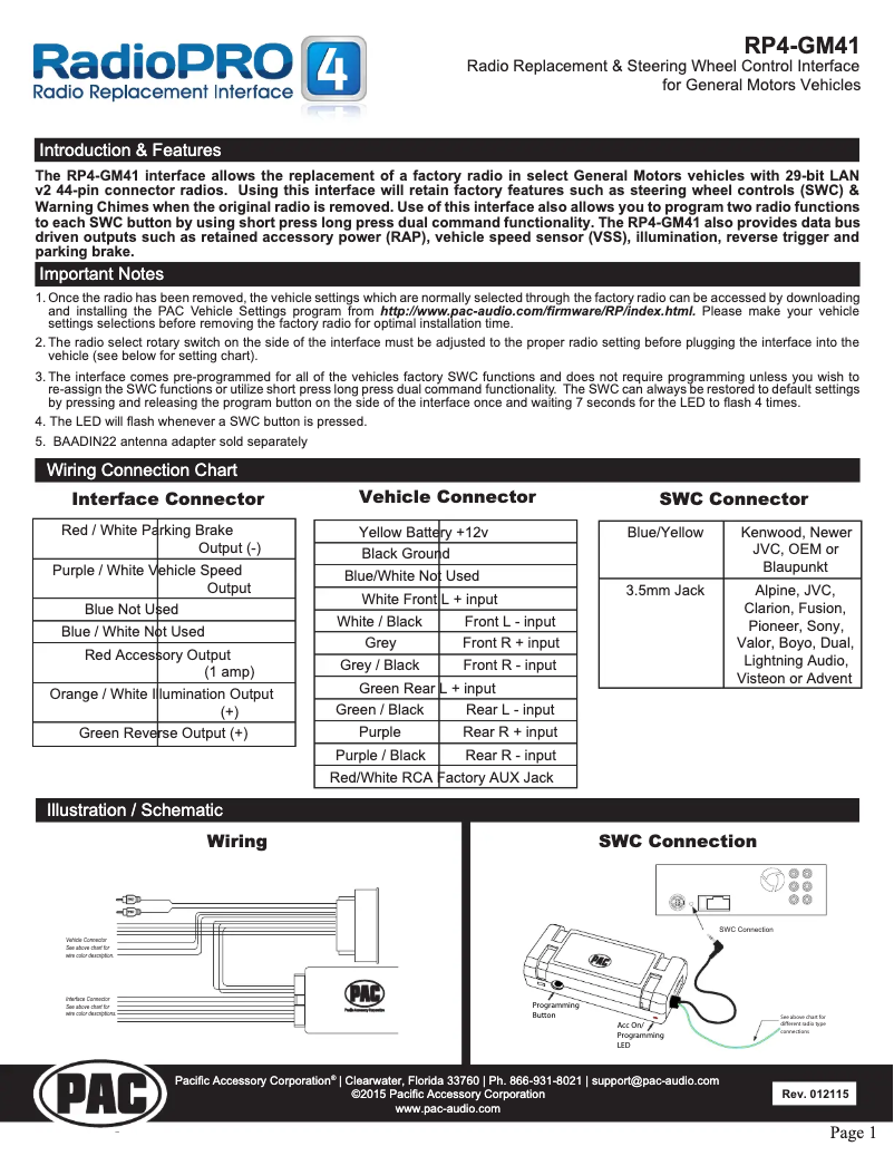 Page 1 de la notice Manuel utilisateur PAC RP4-GM41