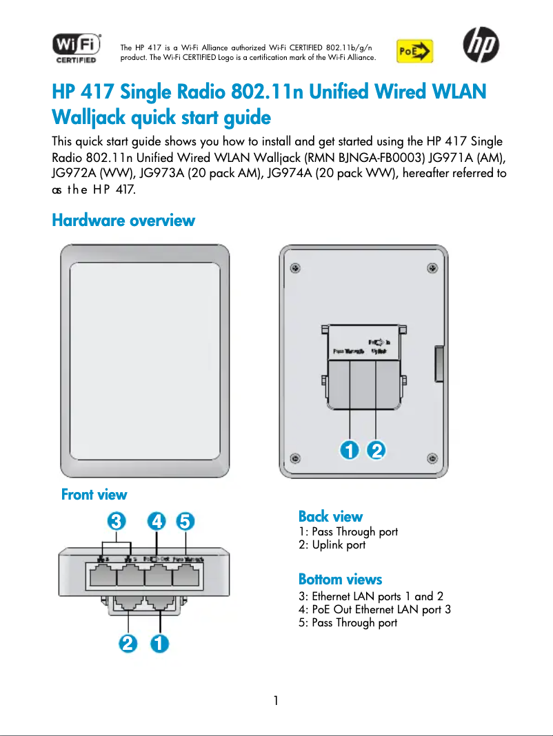 Página 1 del manual Manual de usuario HP 417