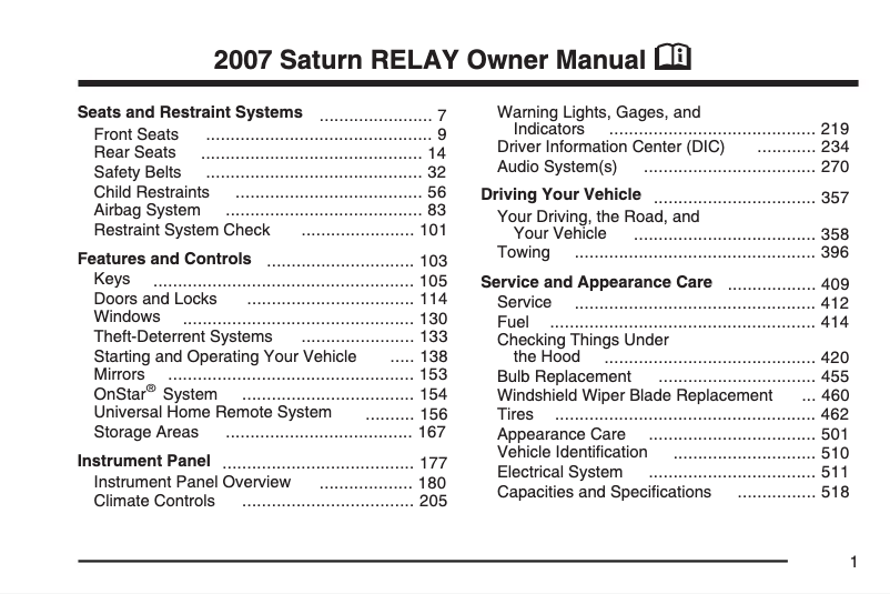 Page 1 de la notice Manuel utilisateur Saturn ION (2007)