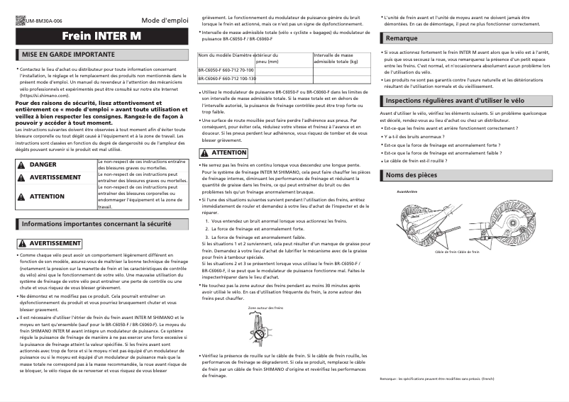 Página 1 del manual Manual de usuario Shimano BR-C3010-R