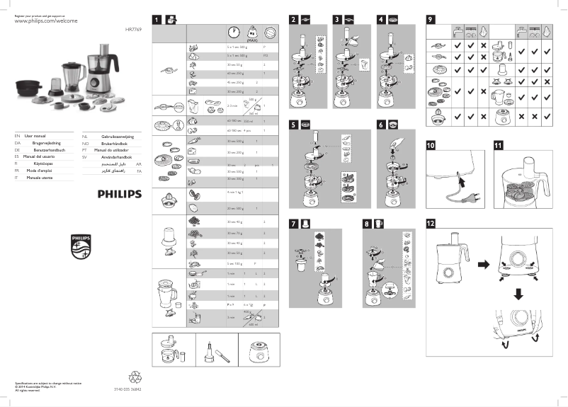 Página 1 del manual Manual de usuario Philips Viva Collection HR7769