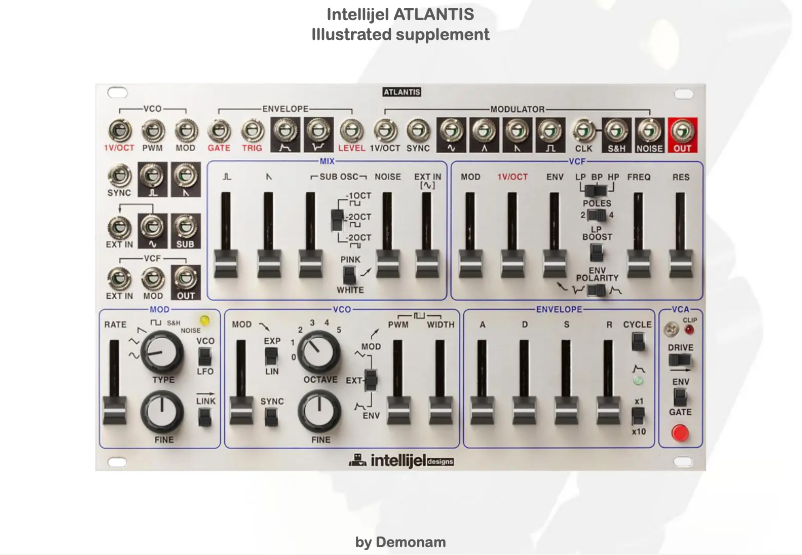 Page 1 de la notice Manuel utilisateur Intellijel Atlantis