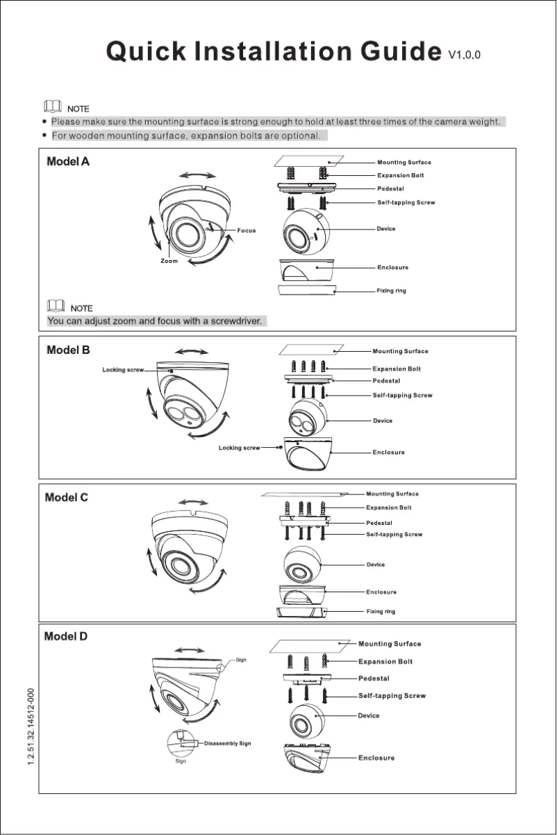 Page 1 de la notice Manuel utilisateur Dahua Technology Lite HAC-HDW1239TL-A-LED