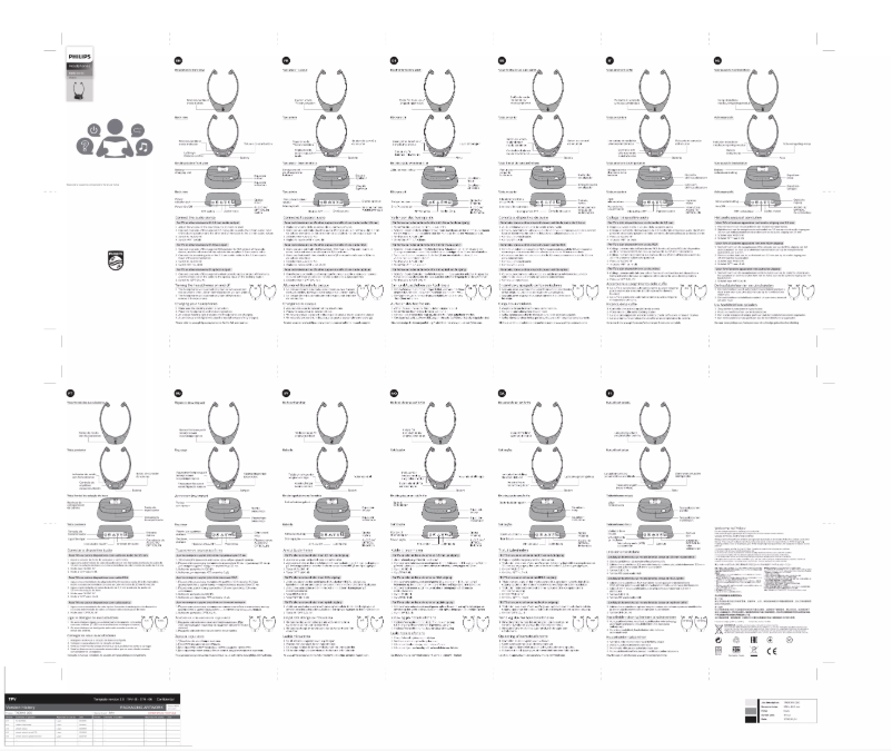 Page 1 de la notice Guide de démarrage rapide Philips TAE8005