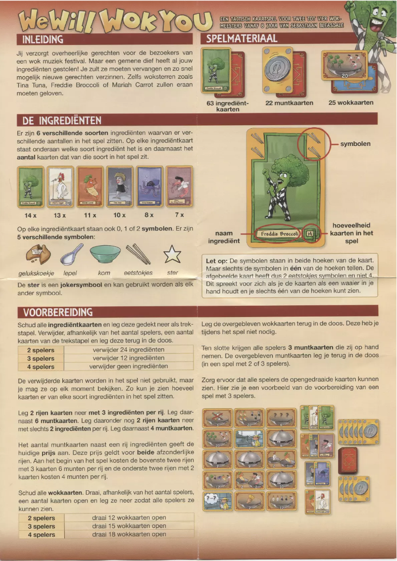 Page 1 of the manual User Manual White Goblin Games We will Wok You