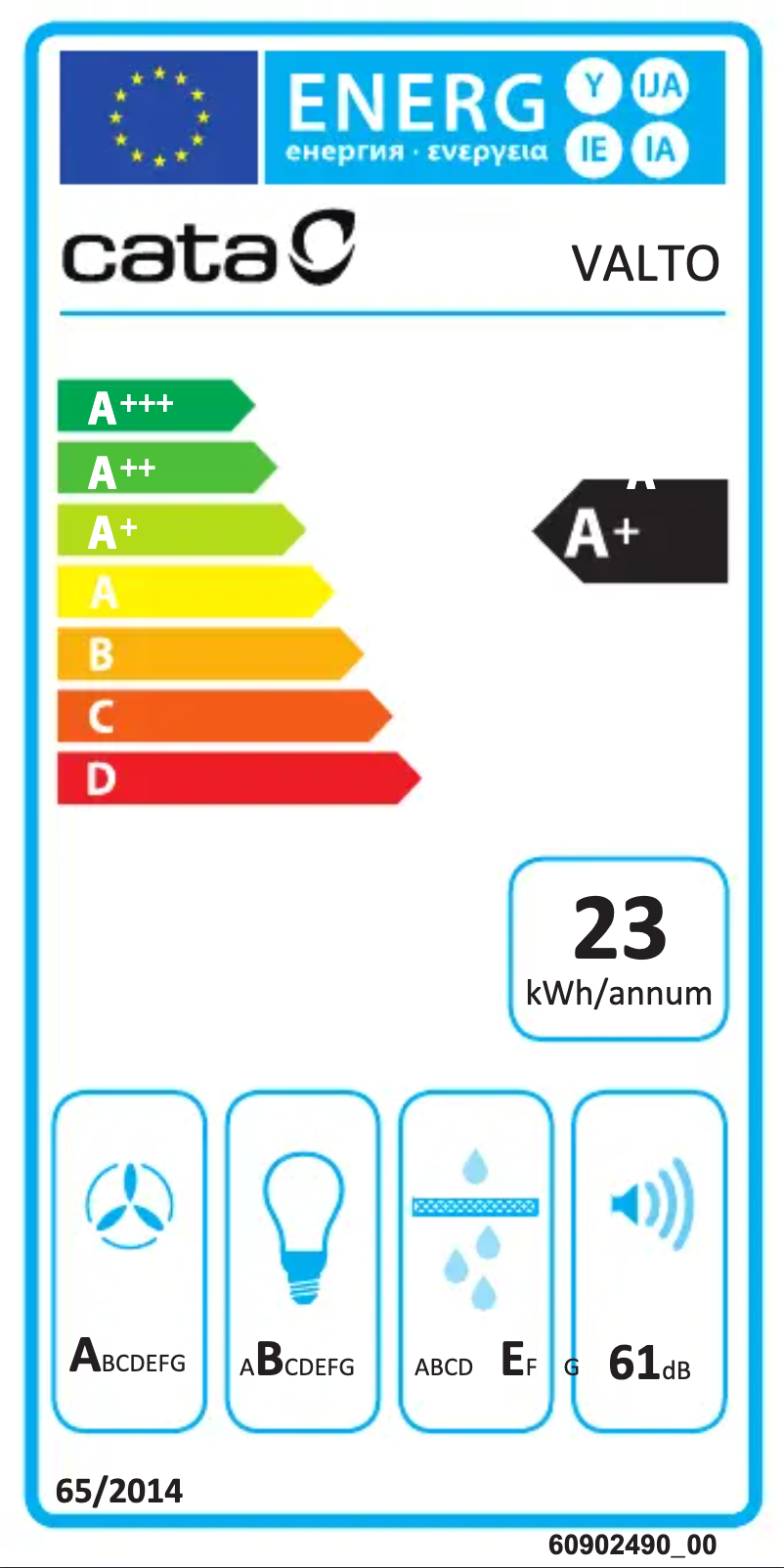 Page 1 de la notice Label énergétique CATA LENA WH