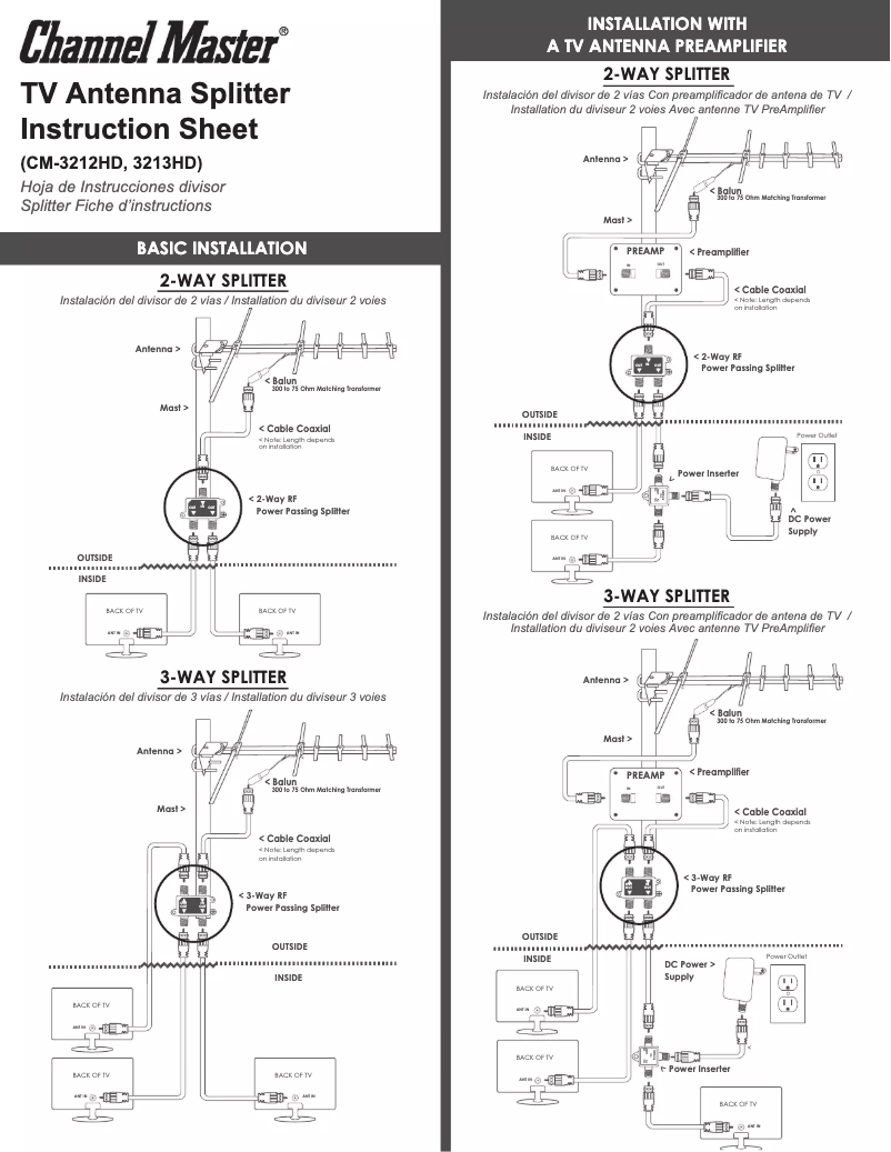 Página 1 del manual Manual de usuario Channel Master CM-3212HD