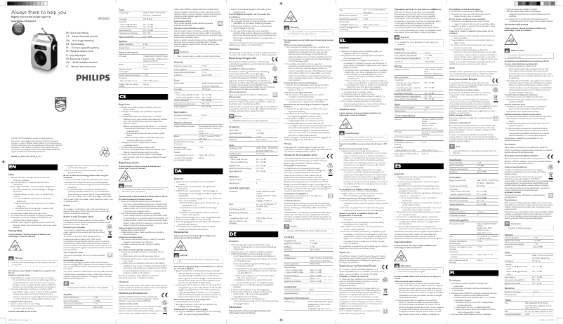 Page 1 de la notice Manuel utilisateur Philips AE5600W