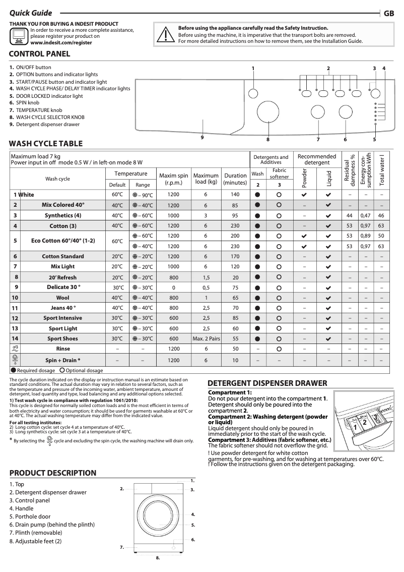 Page 1 de la notice Manuel utilisateur Indesit IWSC 61252 ECO