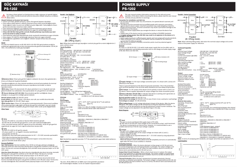Page 1 de la notice Manuel utilisateur ENTES PS-1202