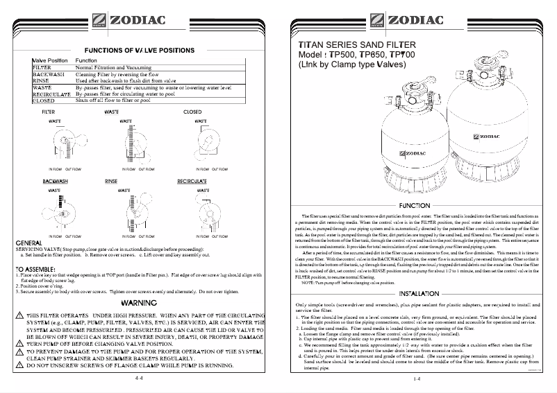 Página 1 del manual Manual de usuario Zodiac Titan TP650