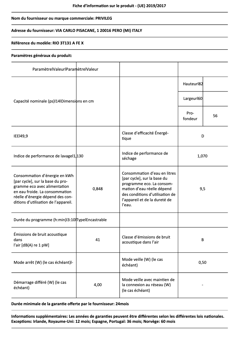 Página 1 del manual Ficha técnica Privileg RIO 3T131 A FE X