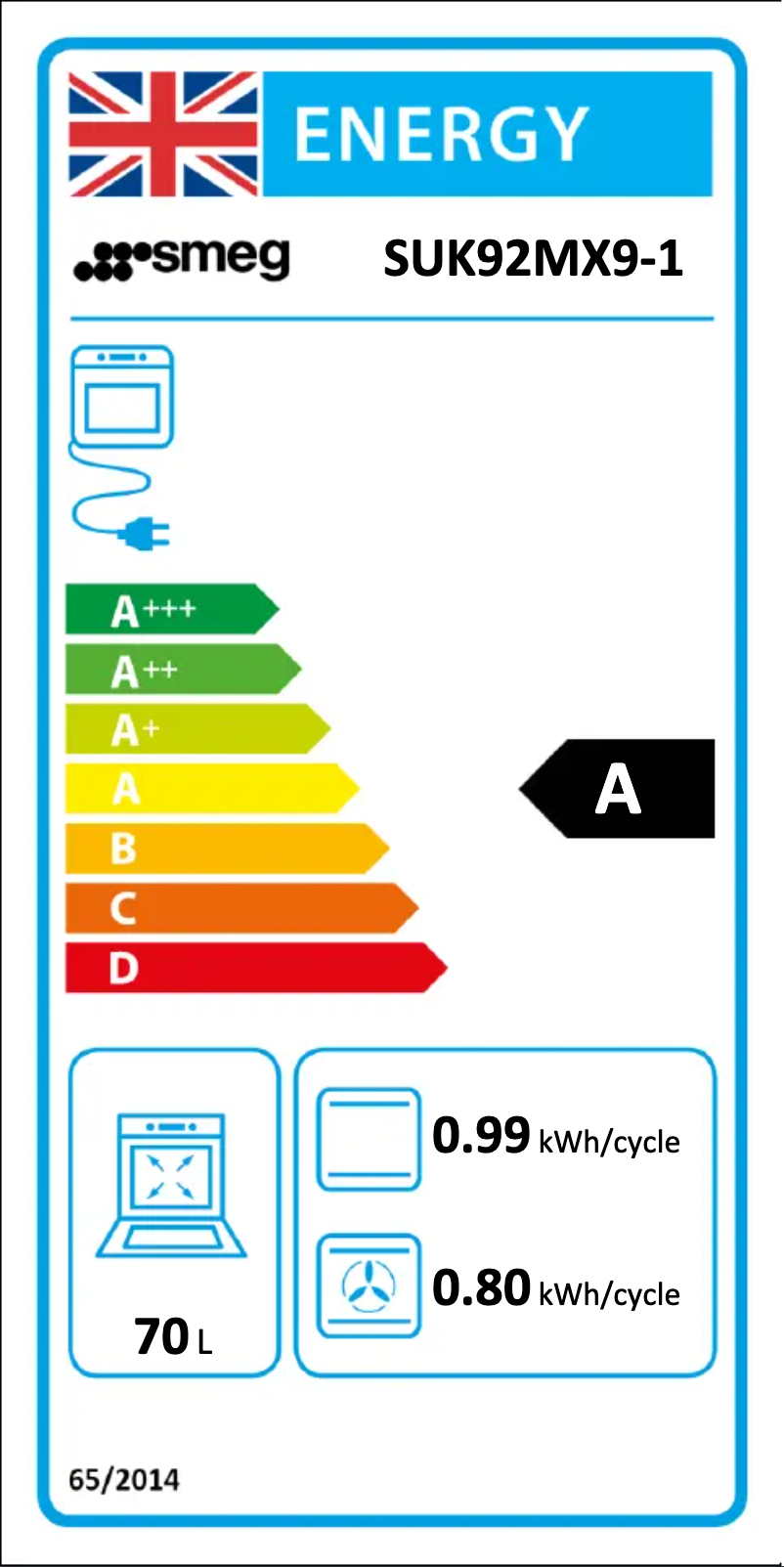 Page 1 de la notice Label énergétique Smeg SUK92MX9