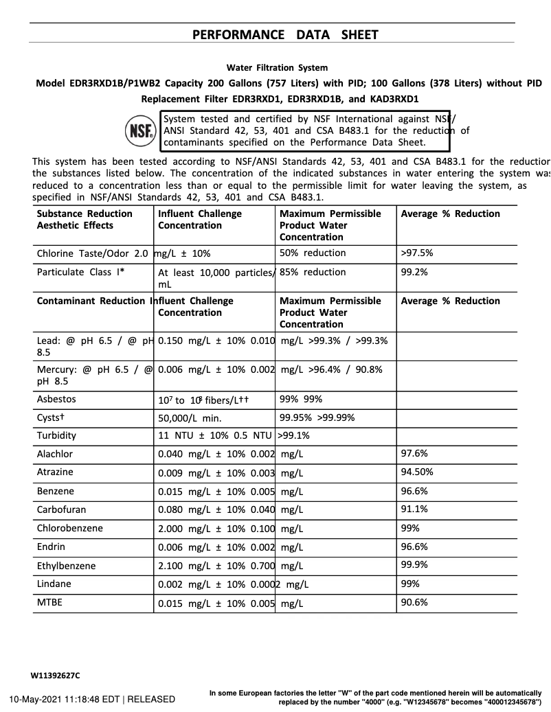 Página 1 del manual Ficha técnica Whirlpool EDR3RXD1