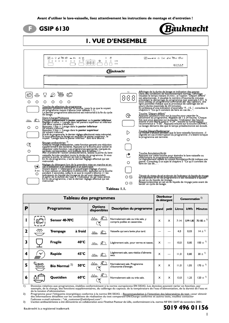 Page 1 de la notice Manuel utilisateur Bauknecht GSIP 6130