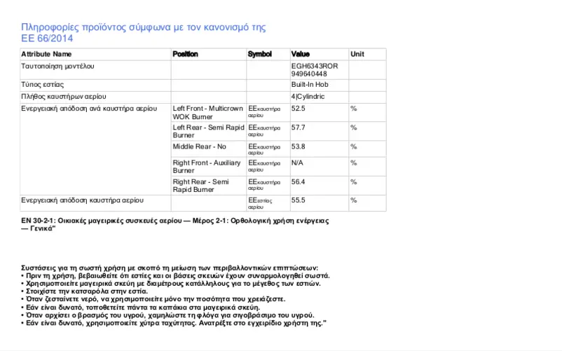 Page 1 de la notice Manuel utilisateur Electrolux EGH6343ROR