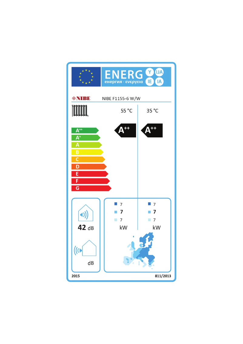 Página 1 del manual Etiqueta energética Nibe F1155
