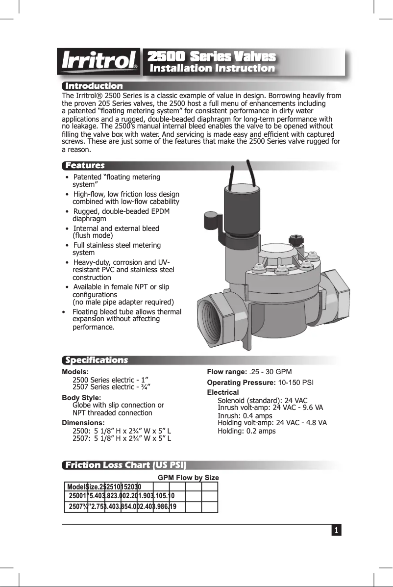 Page 1 of the manual User Manual Irritrol 2500S
